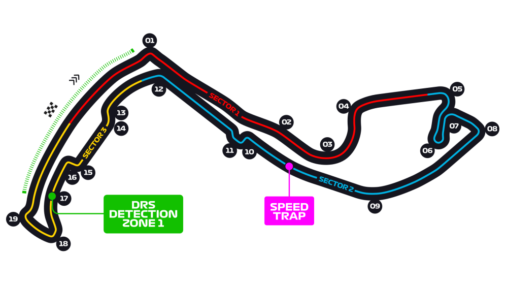 Tudo Sobre o Calendário da F1 de 2024 Retornar Transformando Vidas